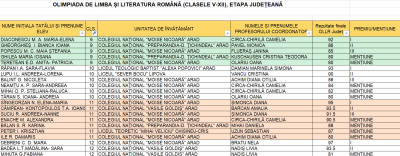 Premiere_OLLR_LICEU.png